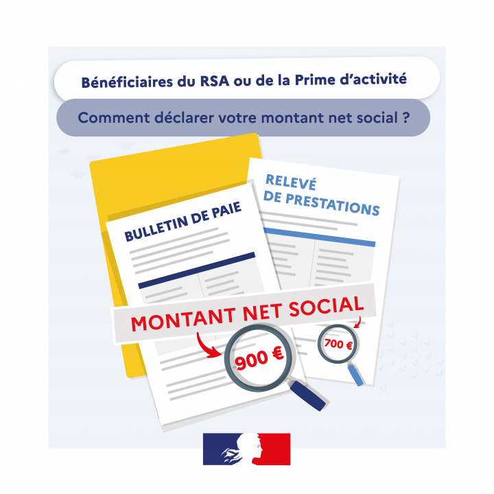 CAF RSA, Prime d’activité bien déclarer vos ressources avec le montant net social